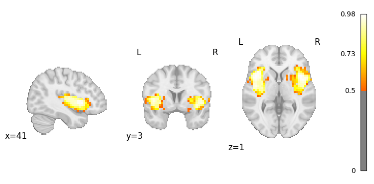 ../_images/0d2df4d8e0b826987d6fe637bb3acdbca408e86df03c914cd0cf5493de82878b.png