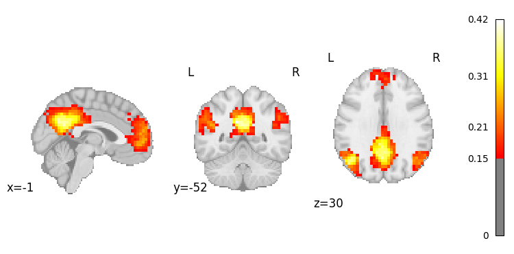 ../_images/8cb861be6c93be6dd914c57375e5d359e911d7da838f89627cf676107a7172ff.png